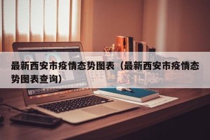 最新西安市疫情态势图表（最新西安市疫情态势图表查询）