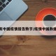 最新中国疫情报告数字/疫情中国数据表