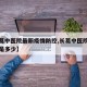 【长葛中医院最新疫情防控,长葛中医院电话号码是多少】
