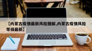 【内蒙古疫情最新风险图解,内蒙古疫情风险等级最新】