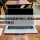 【张伯礼谈疫情最新判断人/张伯礼此轮疫情暴露防控薄弱点】