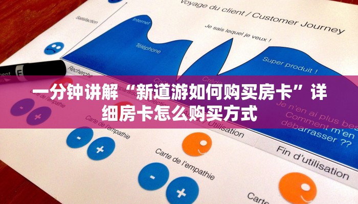 一分钟讲解“新道游如何购买房卡”详细房卡怎么购买方式